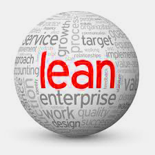Excellence opérationnelle- Méthode 5 S-Méthodologie-5S- Wastologie- Kaizen- Lean culture-Lean tools
